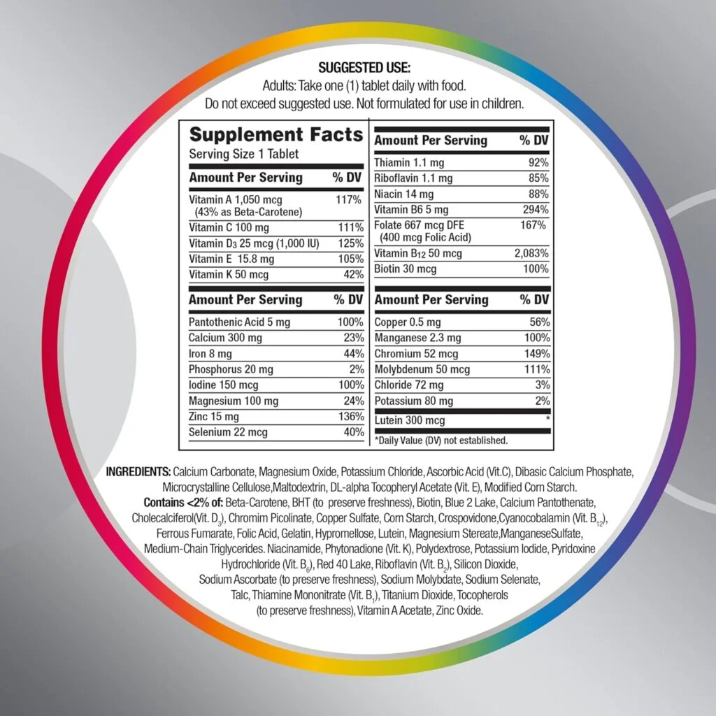 Centrum Silver Womens Multivitamin for Women 50 Plus, Multivitamin/Multimineral Supplement with Vitamin D3, B Vitamins, Non-GMO Ingredients, Supports Memory and Cognition in Older Adults - 200 Ct
