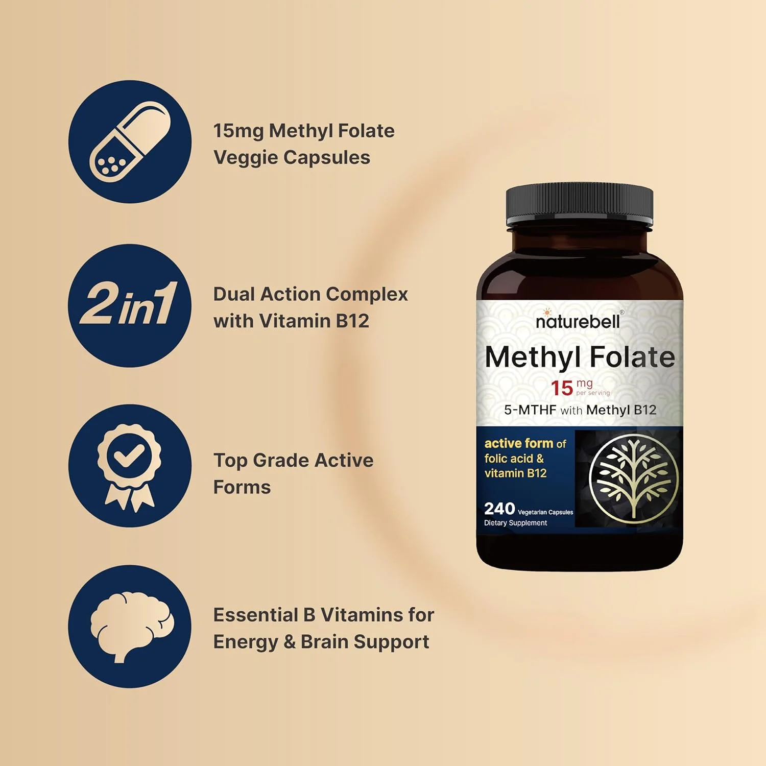 NatureBell L Methylfolate 15mg, 240 Veggie Capsules | 5-MTHF with Methyl B12 1,000mcg | High Potency Dual Action for Energy  Cognitive Support, Active Folic Acid – Methyl Folate Supplement