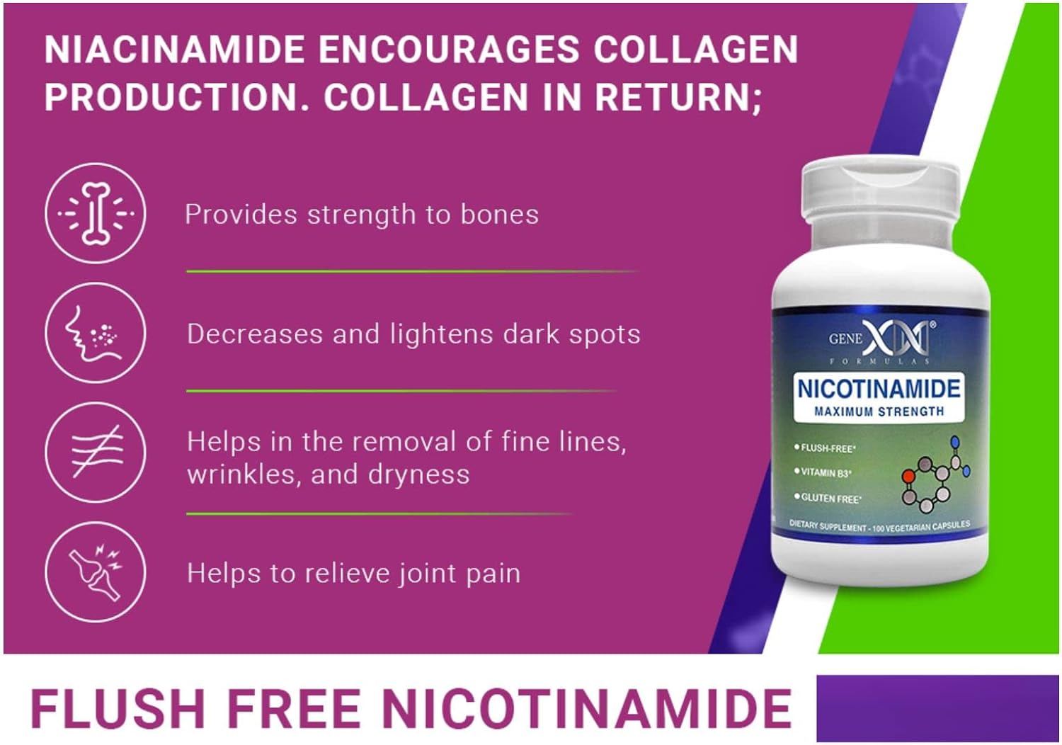 Genex Formulas - Nicotinamide 500mg Vitamin B3 Flush Free Niacin Capsules for Healthy Skin - Niacinamide Supplement Pills Help Produce Keratin  Support Skin Cell Health  Energy - (100 Capsules)