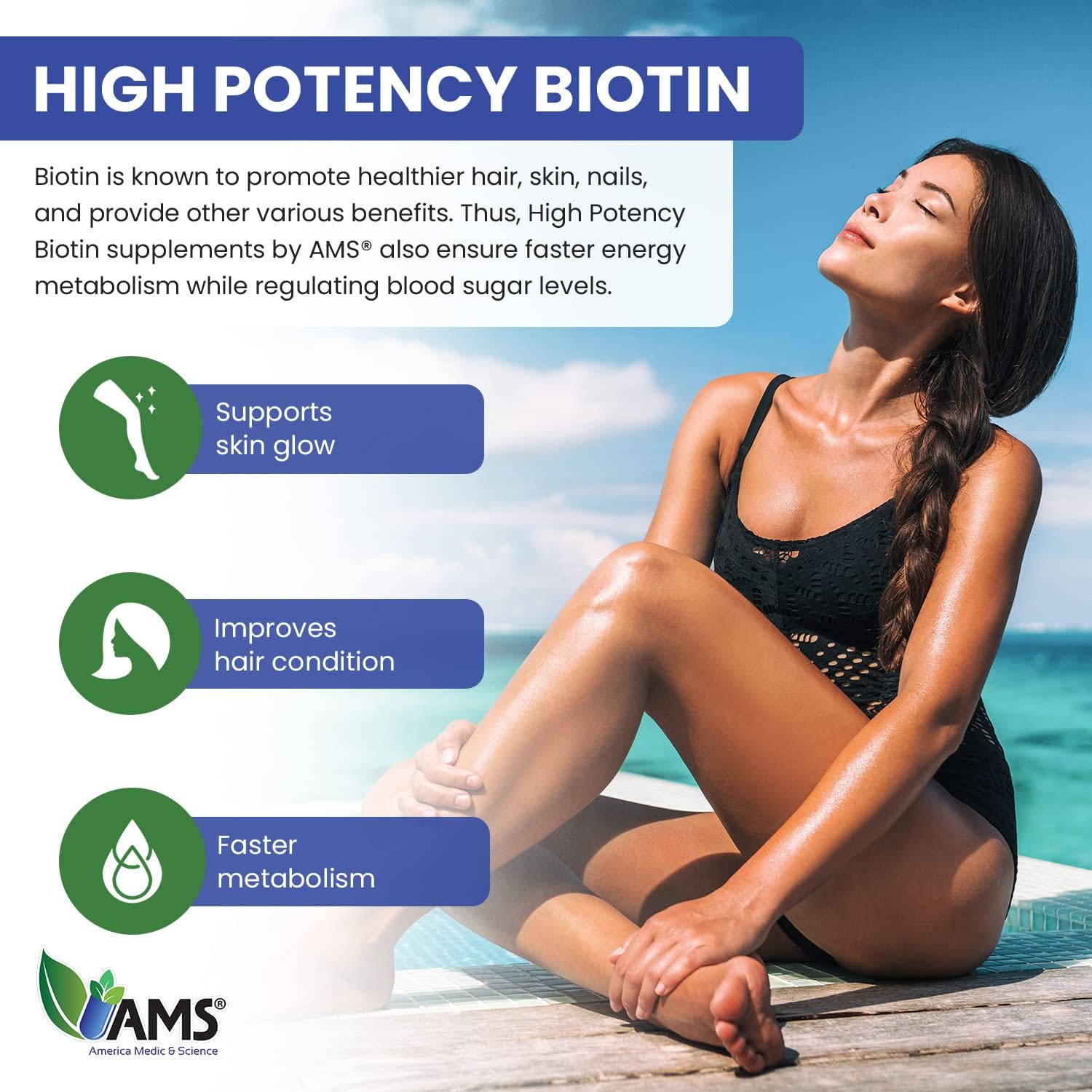 America Medic  Science High Potency Biotin 5,000 mcg | Vitamin B7 Dietary Supplement for Men and Women | Hair Growth Support | for Healthy Skin, Nails, and Metabolism