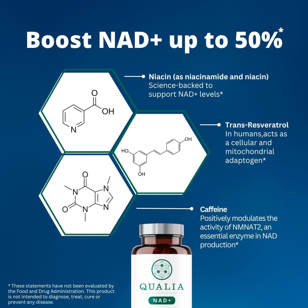 NEUROHACKER COLLECTIVE Qualia NAD+ Nicotinamide riboside nr Supplement, Can Boost NAD+ Levels up to 50% with: NR (nicotinamide riboside from NIAGEN), Niacin  Niacinamide - Vegan (56 Caps)