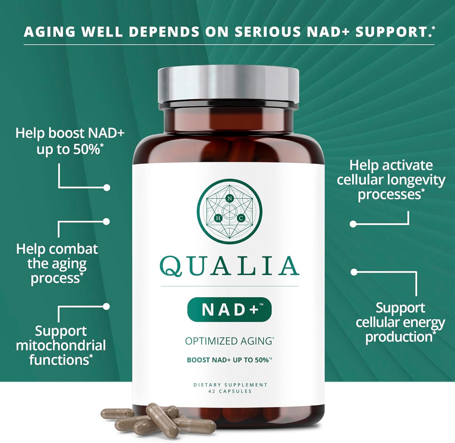 NEUROHACKER COLLECTIVE Qualia NAD+ Nicotinamide riboside nr Supplement, Can Boost NAD+ Levels up to 50% with: NR (nicotinamide riboside from NIAGEN), Niacin  Niacinamide - Vegan (56 Caps)