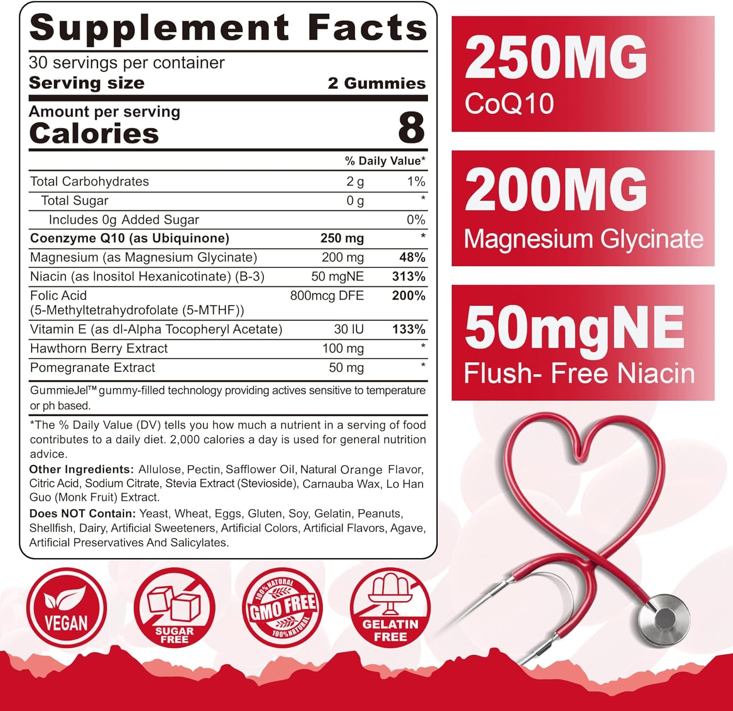 Sugar Free CoQ10 Filled Gummies 250MG, Coenzyme Q10 w/ Magnesium Glycinate, Niacin No-Flush Vitamin B3, E  Folic Acid, High Absorption CoQ10 (Ubiquinone) for Heart, Cellular Energy  Antioxidant