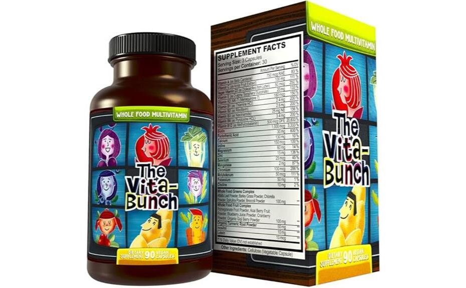 natural nutrition multivitamin insights