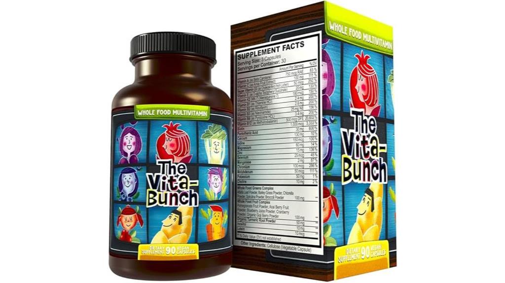 natural nutrition multivitamin insights