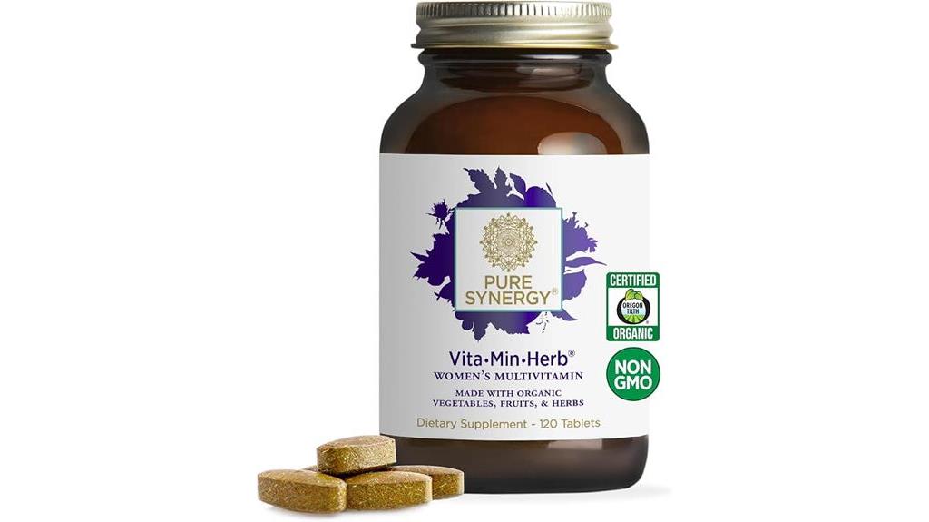 women s health supplement review