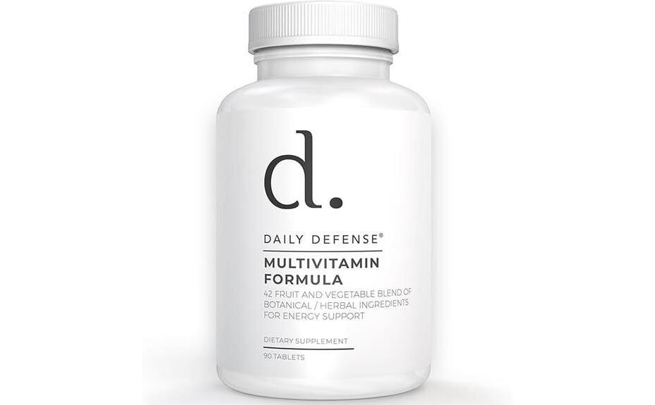 assessing supplement value today