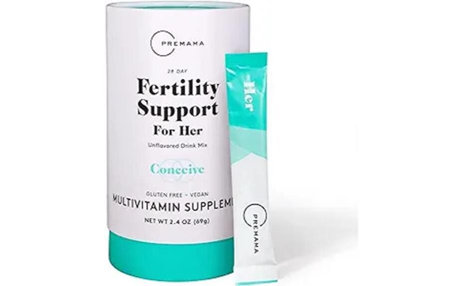 premama fertility support review