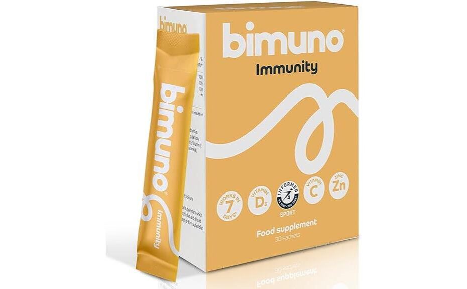 bimuno immunity evaluation analysis