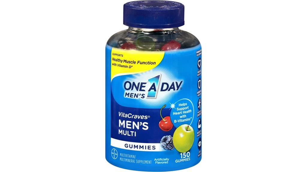 men s gummy vitamin review